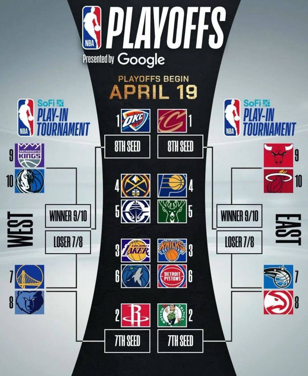 NBA常规赛赛程吃紧，巴黎圣日耳曼赛前完成体检，信心回归，资深球员宣示担当的简单介绍-泛亚体育平台