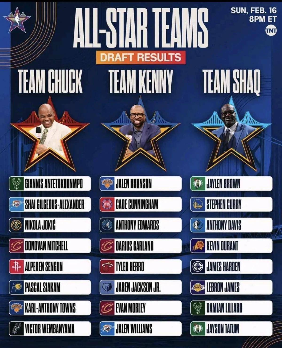 NBA常规赛赛程吃紧,巴黎圣日耳曼赛前完成体检,信心回归,资深球员宣示担当的简单介绍 NBA常规赛赛程吃紧,巴黎圣日耳曼赛前完成体检,信心回归,资深球员宣示担当的简单介绍