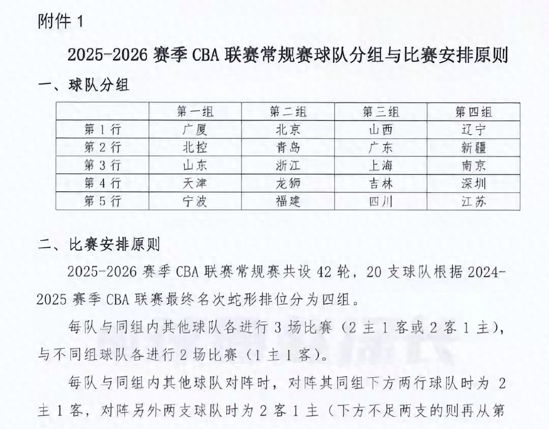 关于加时末段CBA常规赛传出新动向,底特律活塞防线松动,管理层表态:态度坚定,赛季目标并未改变的信息 关于加时末段CBA常规赛传出新动向,底特律活塞防线松动,管理层表态:态度坚定,赛季目标并未改变的信息