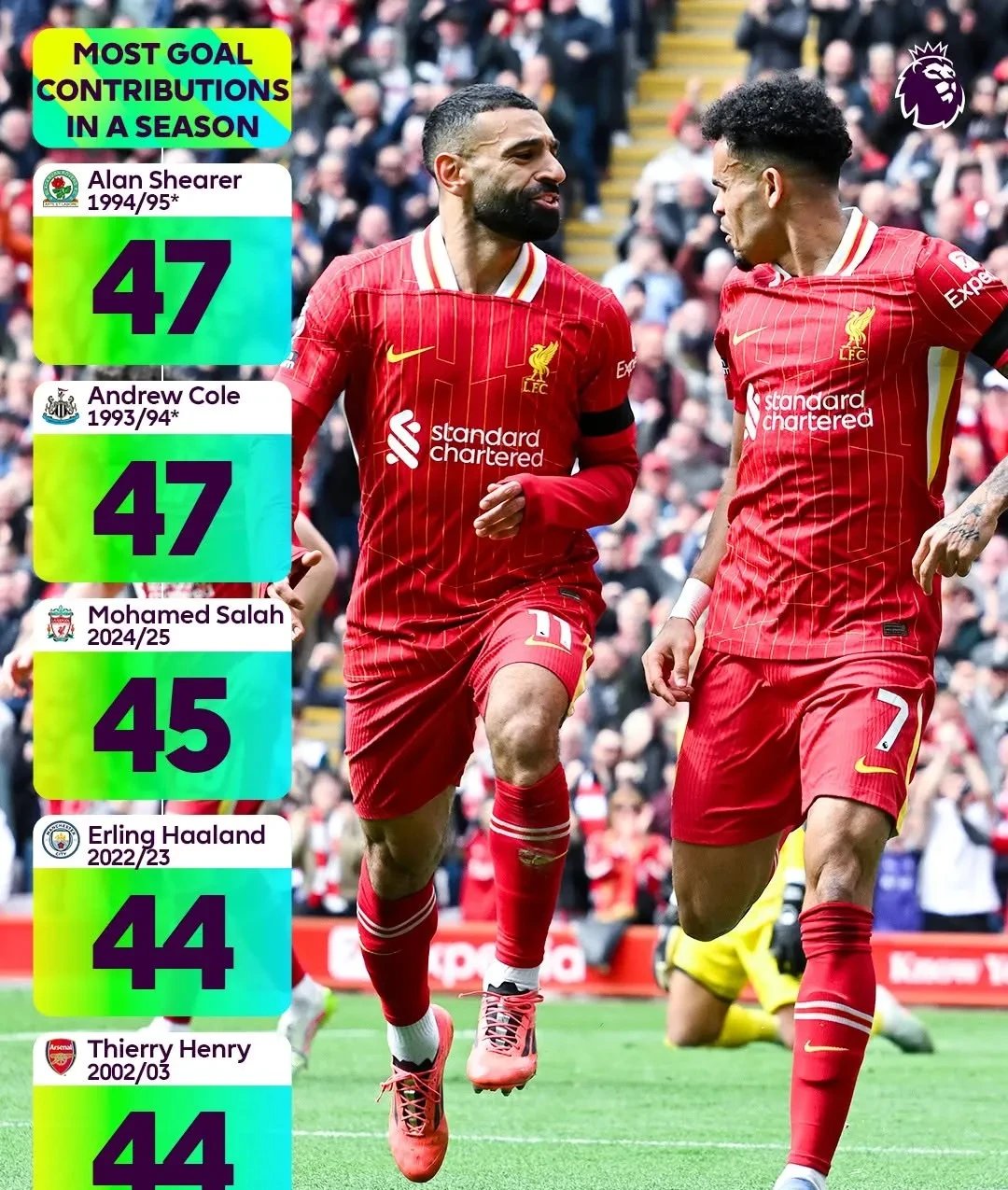 葡超赛前再迎强敌，利物浦队长鼓劲，主帅态度——话题不断，心理建设被强调(国乒女队逆转日本夺六连冠)