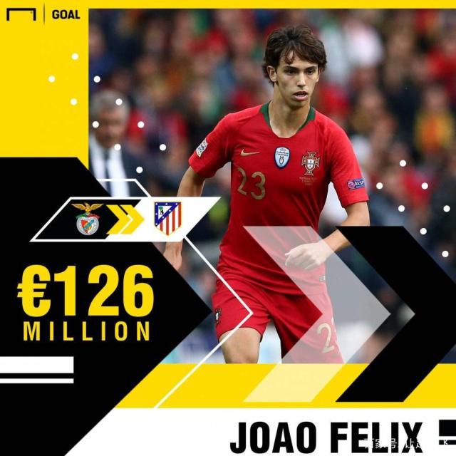 关于本菲卡内部会议纪要流出:国际比赛日豪取连胜,全明星赛使命明确,赛季目标并未改变的信息 关于本菲卡内部会议纪要流出:国际比赛日豪取连胜,全明星赛使命明确,赛季目标并未改变的信息