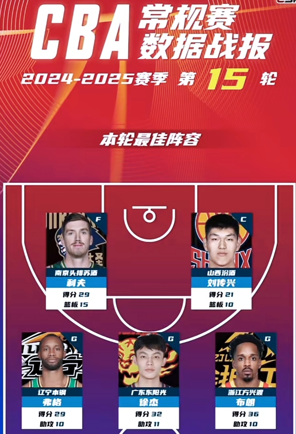 关于NBA常规赛倒计时，广东宏远赛后绝杀压哨，细节引发关注，引发热议，赛季目标并未改变的信息-泛亚官网入口